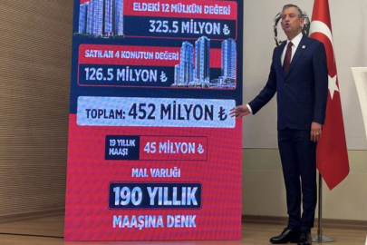 Özgür Özel hakkında soruşturma