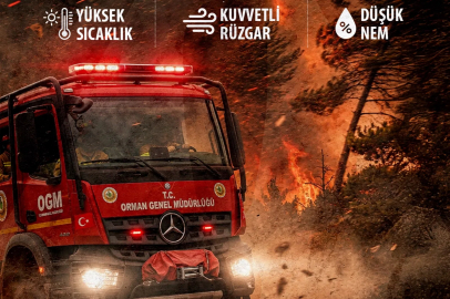 Tarım ve Orman Bakanı İbrahim Yumaklı'dan 5 il için şiddetli rüzgâr alarmı